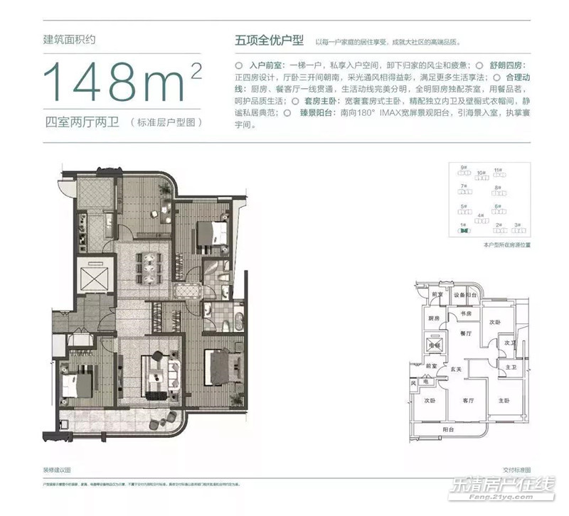 乐清中能环球外滩(乐清海逸豪庭)户型图大放送!